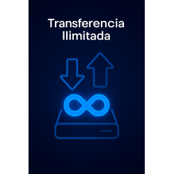 Hosting Entrepreneur (CP) | NVMe SSD Ilimitado, Email y Soporte 24/7